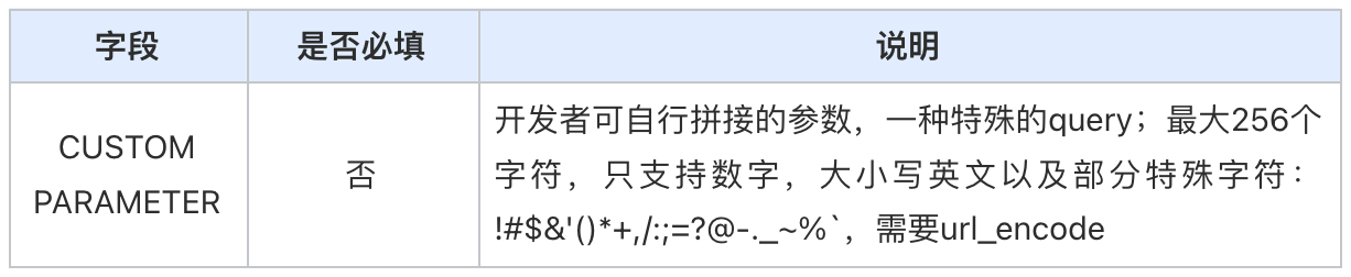 微信小程序url scheme 和 url link 优化公告 投流的朋友的福音【6】