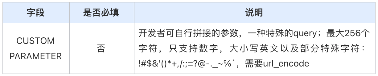 微信小程序url scheme 和 url link 优化公告 投流的朋友的福音【5】